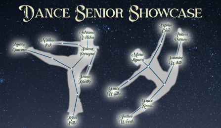 star constellations shaped as two dancers.